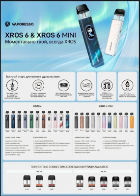 Vaporesso XROS 6 1800mAh (Dreamy Pink)
